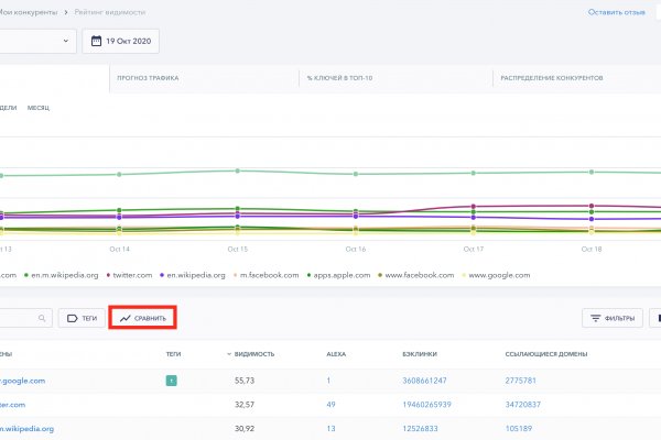 Kraken darknet market зеркало