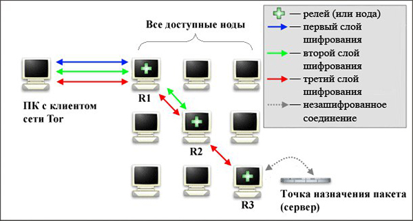 Kra32cc